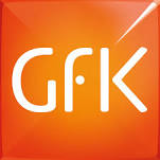 AskGfk Gutschein